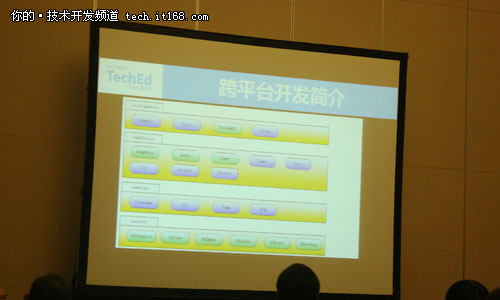 TechEd 2012：移植PC游戏到Windows 8