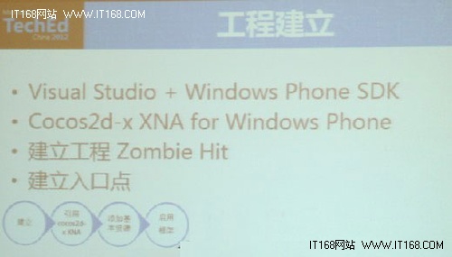 Windows phone 8提升游戏可移植性