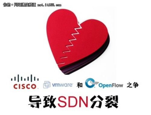 思科 VMware和OpenFlow之争导致SDN分裂