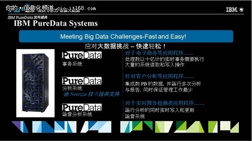 全新PureData助力企业驾驭大数据