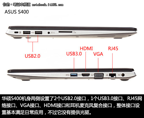 接口扩展性及机身表面温度