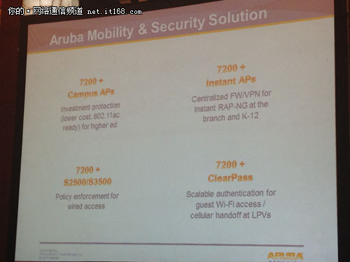 Aruba下一代AC 首发802.11ac和应用感知