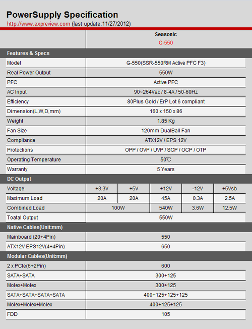 海韵G-550金牌电源评测前言