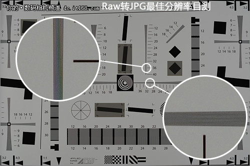 尼康D5200全面评测：分辨率篇