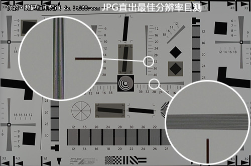 尼康D5200全面评测：分辨率篇