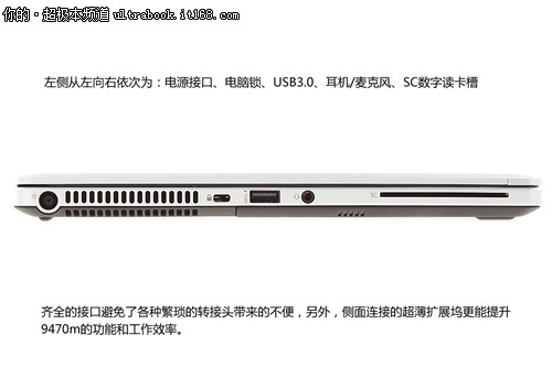 惠普Folio 9470m面世 接口和键盘设计