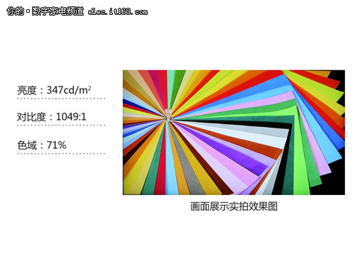 画质如何 康佳智能TV评测性能测试