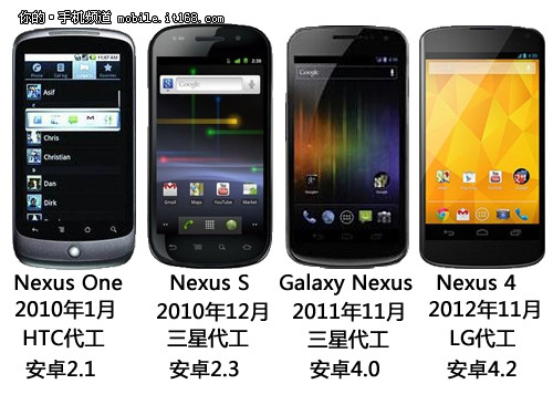 系统流畅但性能受限 LG Nexus4详细评测