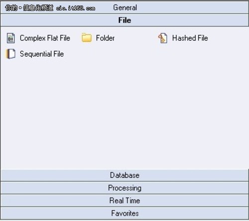 Datastage抽取/处理多层目录中XML(1)