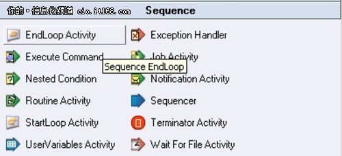 Datastage抽取/处理多层目录中XML(2)