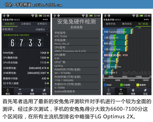 网络支持全面外观时尚：HTC One S系列