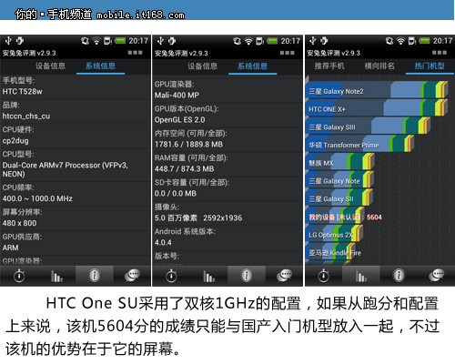 网络支持全面外观时尚：HTC One S系列