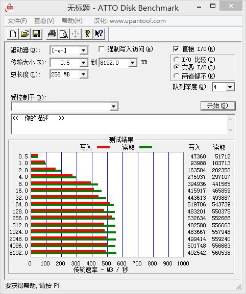 三星 840 PRO SSD评测全文总结