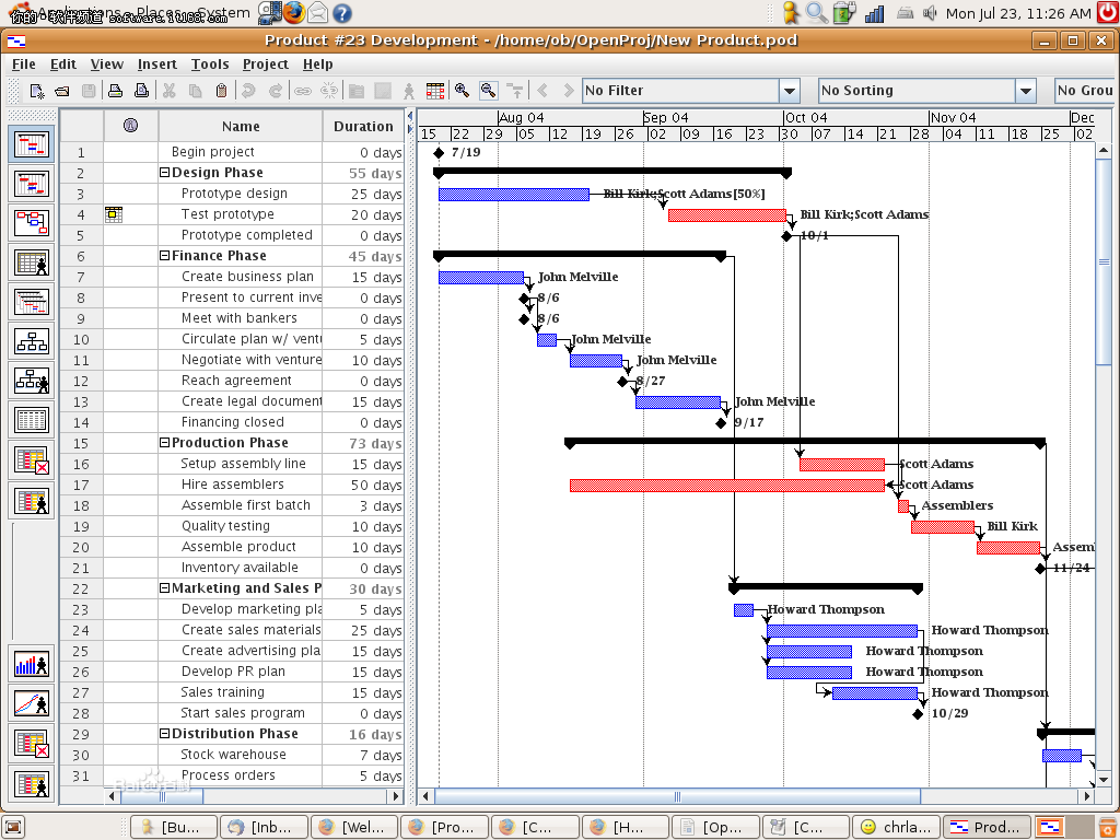 microsoft project 2003项目管理与应用第10章_microsoft project