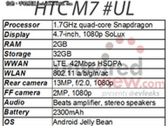4.7寸1080p屏旗舰 HTC M7预计下周发布