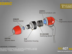 动铁风尚 看硕美科双拳出击
