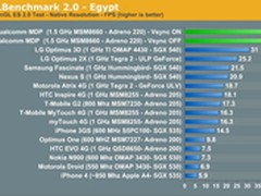 外观重塑本笔合一 E人E本T6商务派评测
