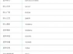 【成都】七彩虹650烈焰战神U售799元