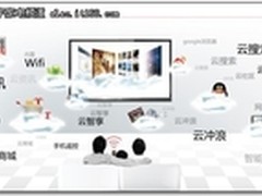 清华同方LE-TX3900：跨界拯救电视