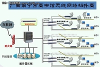 NETGEAR携广西南宁图书馆共创无线阅读