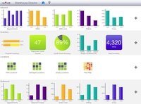 Infor SCE10.2带来移动技术及创新体验