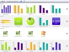 Infor SCE10.2带来移动技术及创新体验