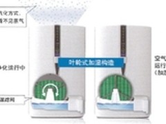 甲流再现 专家提醒保持室内空气清新
