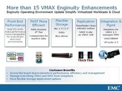 EMC升级VMAX 10K 添加联合存储分层功能
