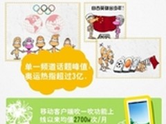 腾讯微博5亿盛典全景创新升级互动体验
