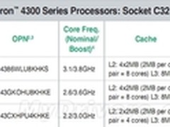 AMD打桩机架构第一次进入嵌入式领域