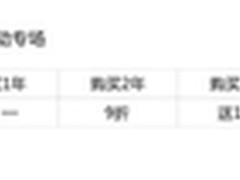 新网云虚机新春大礼包全场买赠还送好礼
