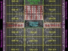 899美元天价 GK110要叫GeForce Titan？