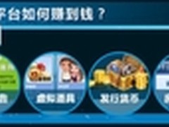 回乡路不寂寞 泊众棋牌游戏成春运神器