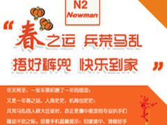 春之运 手机在囧途 纽曼手机微博活动