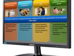 锁定行业用户  三星SC系列商用显示器