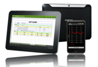 智达康ZI-T800系列手机便携WLAN测试仪
