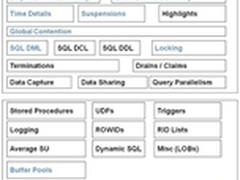 详解基于DB2 z/OS环境下数据库调优技术