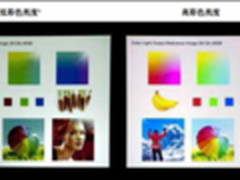 实战进阶  投影机选择要点的逐一剖析