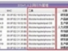 网康“移动办公行为管理解决方案”获奖