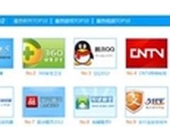 近3000官微开通粉丝服务平台强化互动