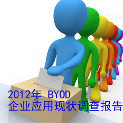 BYOD现状调查：未来BYOD将获得大发展