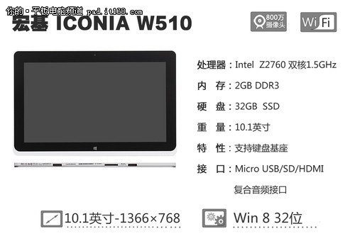 Acer W510评测