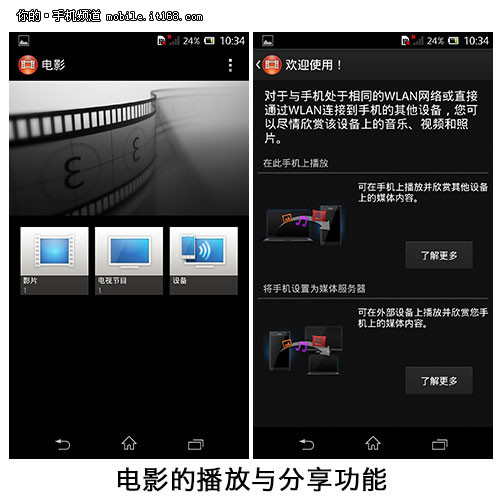 Xperia Z UI