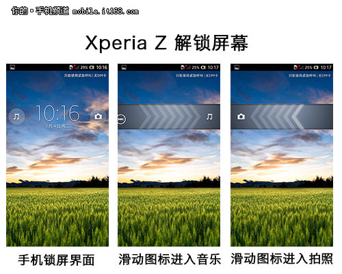 Xperia Z UI