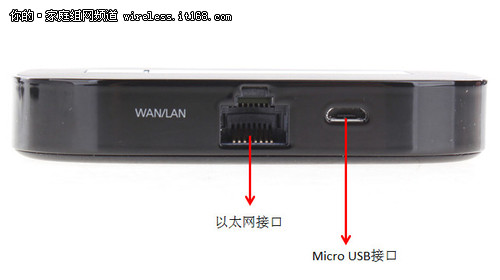 华为　E5 LAN 介绍