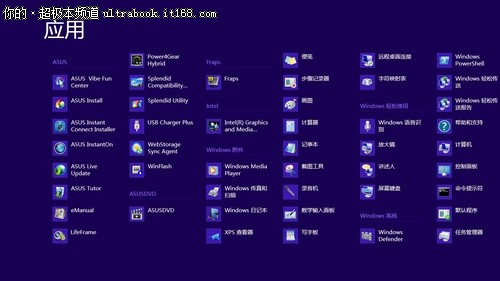 配备Windows8系统 游戏运行较流畅