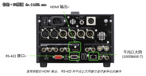 索尼宣布推出新型存储卡录像机PMW-1000