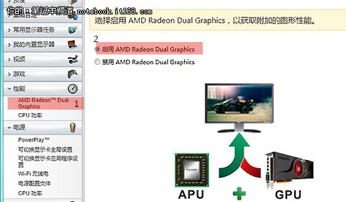 AMD最新HD8750M独显笔记本理论性能