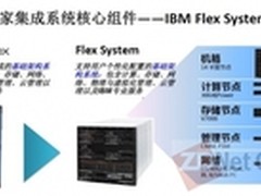 深入解析Flex System新一代刀片系统