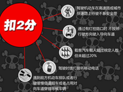 i.Tech爱达克蓝牙耳机助力公车避免罚单